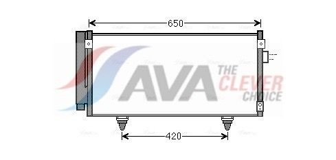 Kondensator AVA Clever Choice SU5077D
