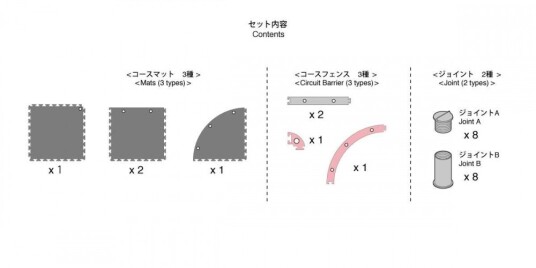 Kyosho 87052-05 Mini-Z Grand Prix Circuit 50 Addition Corner Set
