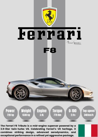 Plakat Ferrari F8 Tributo