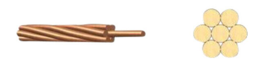 Nexans Kobberwire KGF 25mm² (7X2,24) - 2813703