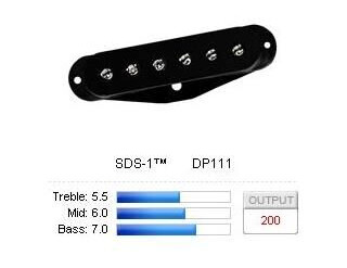 Dimarzio Dp111bk Pickup Strat Sds-1 Svart