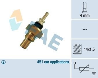 Sensor, motortemperatur FAE 32220