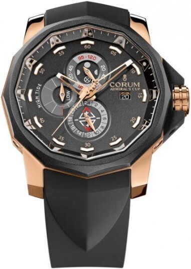 Corum Herreklokke 277.931.91 0371 AN62 Admirals Cup Seafender