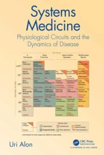 Systems Medicine Av Uri Alon
