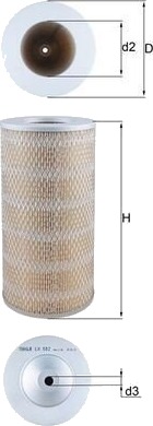 MAHLE LX 882 Luftfilter MAHLE LX 882 Luftfilter