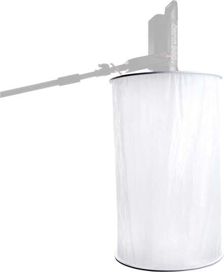 Rund Softboks - Sylinder