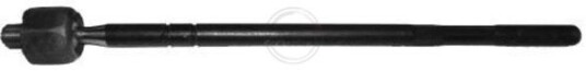 Styrestang A.B.S. 240205 Styrestang A.B.S. 240205