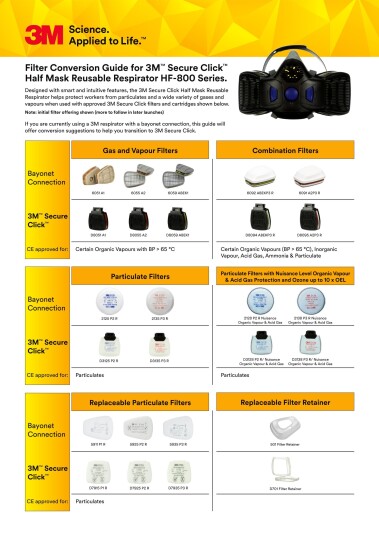 3m™ secure click™ partikkelfilter p3 r d3135