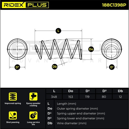 RIDEX PLUS 188C1398P Fjær RIDEX PLUS 188C1398P Fjær