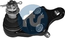 Bærekule RTS 93-92555-1