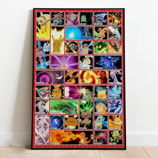 Pokemon Plakat Moves - 91,5 x 61 cm Pokemon Plakat Moves - 91,5 x 61 cm