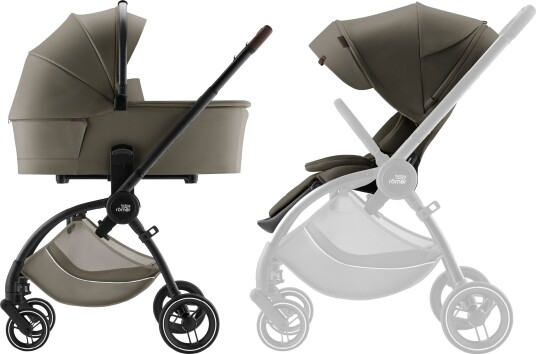 Britax Römer Rio LUX Urban Olive Komplett Barnevogn