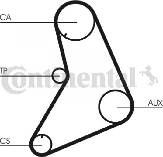 Registerrem CONTITECH CT685