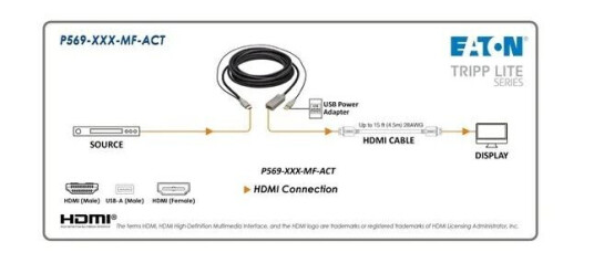 Eaton Series HDMI Extension Cable with Active Repeater (M/F) 4K 60 Hz HDR 4:4:4 HDCP 2.2 20 ft. (6.1 m) TAA