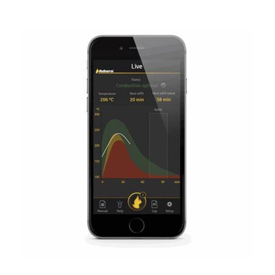 Aduro Smart Response 14 53315 Aduro Smart Response 14 53315