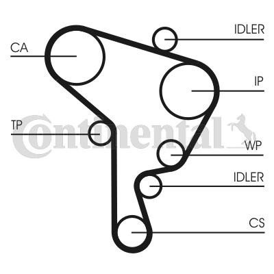 Registerreim sett CONTITECH CT1044K2 Registerreim sett CONTITECH CT1044K2