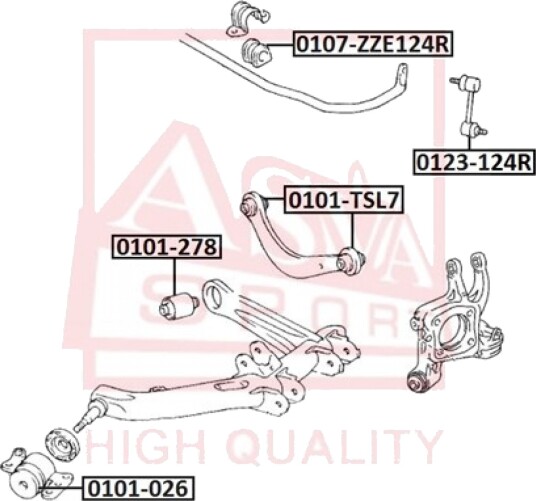 Feste, styrestag ASVA 0101-278