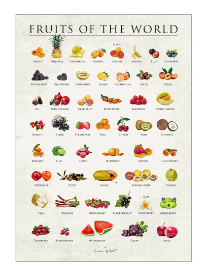 Poster & Frame Simon Holst - Fruits Of The World - Multi/patterned - 50X70CM Poster & Frame Simon Holst - Fruits Of The World - Multi/patterned - 50X70CM