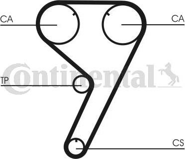 Registerreimsett CONTITECH CT608K3