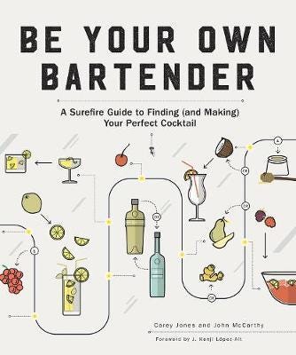 Be Your Own Bartender A Surefire Guide to Finding (and Making) Your Perfect Cocktail