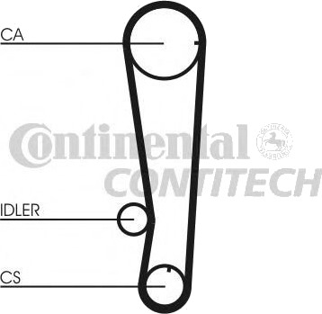 Registerrem CONTITECH CT715