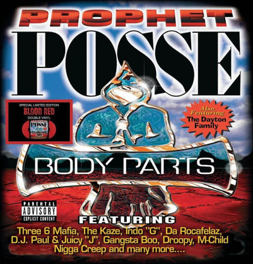 Body Parts
