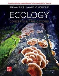 Ecology: Concepts And Applications Ise Av Anna Sher, Manuel Molles