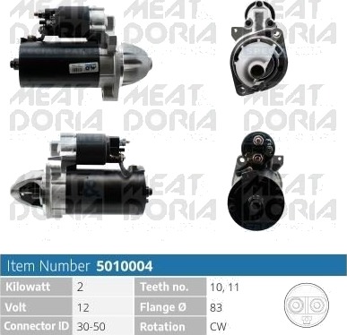 Starter MEAT & DORIA 5010004
