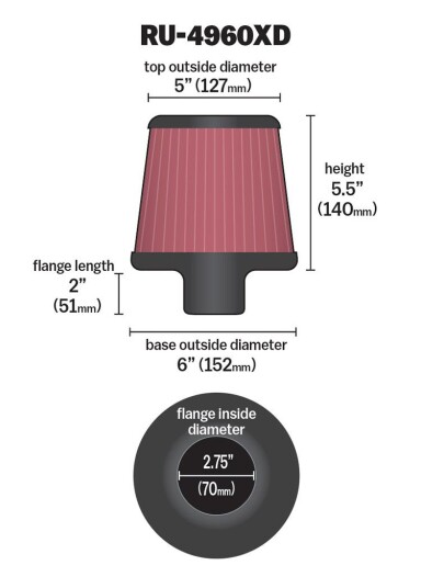 Sportluftfilter K&N Filters RU-4960XD