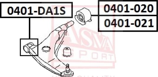 Feste, styrestag ASVA 0401-DA1S