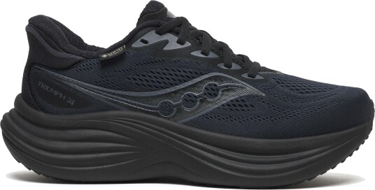 Saucony Women"s Triumph 24 GORE TEX Triple Black 37