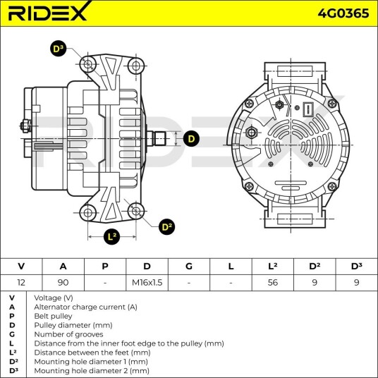 RIDEX 4G0365 Dynamo