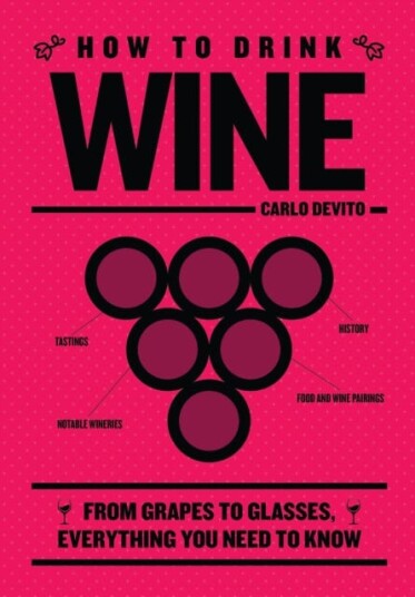 How to Drink Wine From Grapes to Glasses, Everything You Need to Know