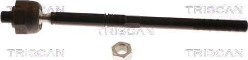 Aksialledd, parallellstag TRISCAN 8500 23236