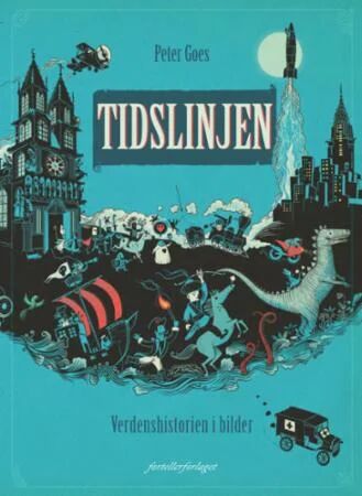 Tidslinje Av Peter Goes