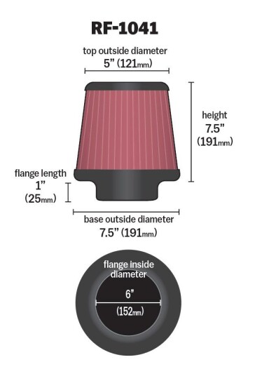 Sportluftfilter K&N Filters RF-1041