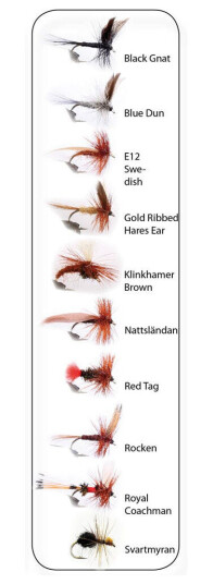 Wiggler Dry Fly 10 pk. - tørrfluer