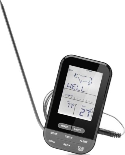 Rubicson Steketermometer