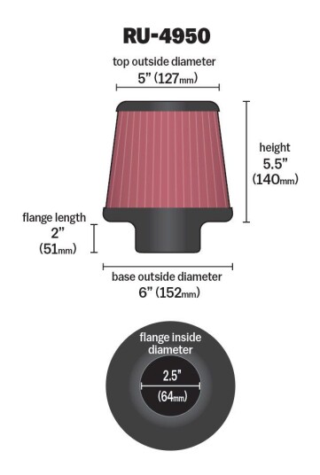 Sportluftfilter K&N Filters RU-4950