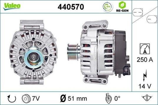 Dynamo VALEO 440570