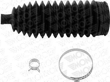 Belgsett, styring MONROE L25005
