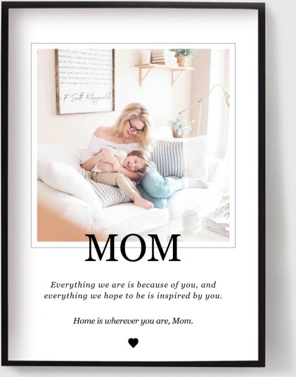 Personalisert Plakat Tilpasset Morsdag Fotoplakat