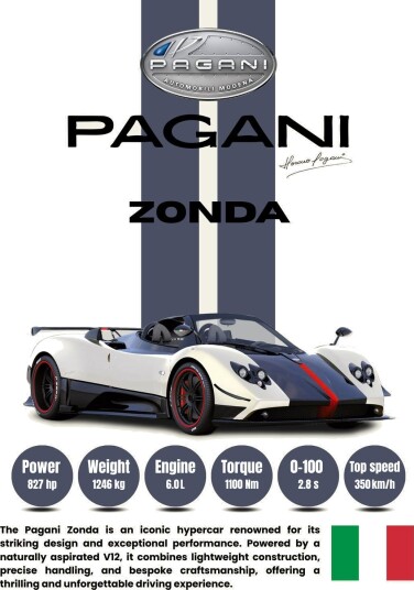 Plakat Pagani Zonda