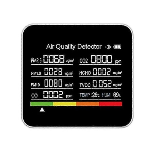 9 i 1 Luftkvalitetsmåler CO2 måler Karbondioksiddetektor CO2 CO TVOC HCHO PM2.5 PM1.0 PM10 Tempe 2024THO【PL】