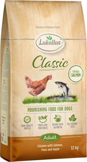 Lukullus Tørrfôr Classic & Laks Sparepakke Ny Oppskrift Kylling 2 X 12 kg
