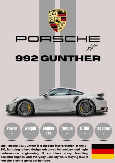 Plakat Porsche 992 Gunther Plakat Porsche 992 Gunther