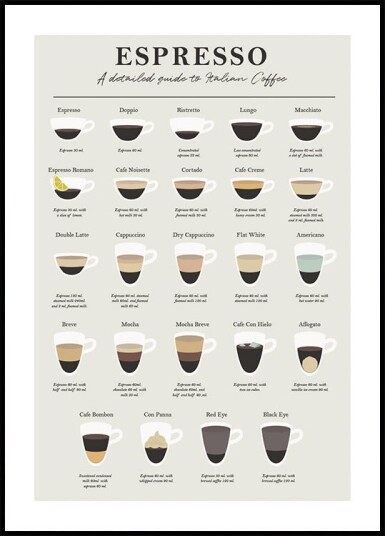Espresso Guide Plakat Plakat / 50x70cm