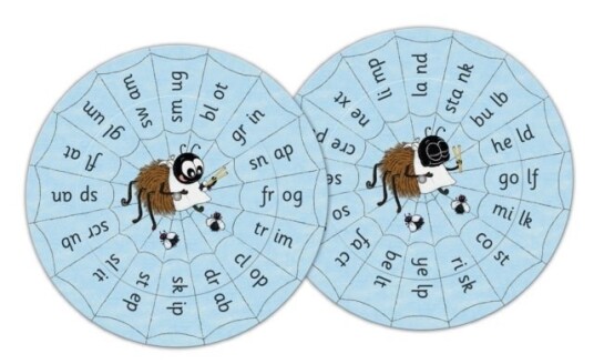 Jolly Phonics Blends Wheels Jolly Phonics Blends Wheels