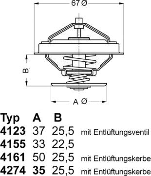 Termostat WAHLER 4274.92D
