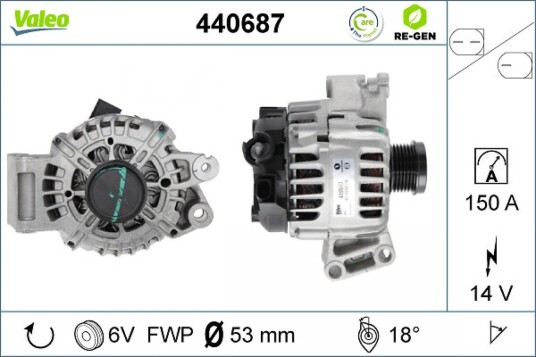 VALEO 440687 Dynamo